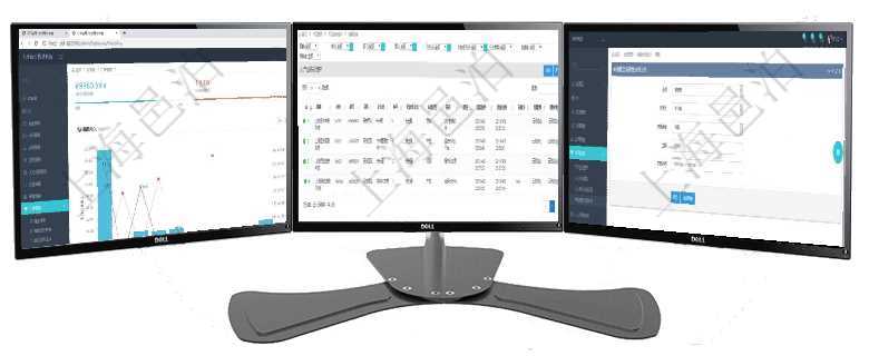 項(xiàng)目管理軟件訂單管理總經(jīng)理儀表盤(pán)可以查看本月利潤(rùn)總額、本月新聯(lián)系、本月新訂單、本月新用戶。通過(guò)在項(xiàng)目管理軟件里可通過(guò)產(chǎn)品管理系統(tǒng)查詢返回產(chǎn)品結(jié)點(diǎn)維護(hù)列表信息，比如：：?jiǎn)挝?、部門(mén)、團(tuán)隊(duì)、父節(jié)在項(xiàng)目管理軟件會(huì)員管理系統(tǒng)中，會(huì)員充值的時(shí)候，選擇會(huì)員，交易對(duì)手方為未分配，交易類型為充值，填