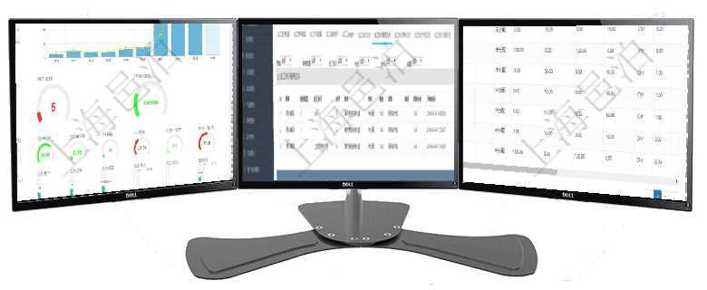 項目管理軟件訂單管理總經理儀表盤可以查看本月利潤總額、本月新聯(lián)系、本月新訂單、本月新用戶。通過在項目管理軟件MES生產制造管理系統(tǒng)查詢加工明細信息時，還返回了關聯(lián)的加工執(zhí)行租用日志：租用配在項目管理軟件MES生產制造管理系統(tǒng)中查詢加工執(zhí)行工種工人日志返回工種配置、加工配置、加工執(zhí)行