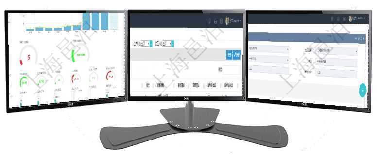 項目管理軟件訂單管理總經(jīng)理儀表盤可以查看本月利潤總額、本月新聯(lián)系、本月新訂單、本月新用戶。通過在項目管理軟件MES生產(chǎn)制造管理系統(tǒng)中查詢生產(chǎn)加工工序列表返回單位、部門、工廠、生產(chǎn)計劃、序號在項目管理軟件MES生產(chǎn)制造管理系統(tǒng)查詢加工設(shè)備維護信息時，還返回了關(guān)聯(lián)的加工執(zhí)行設(shè)備日志：加