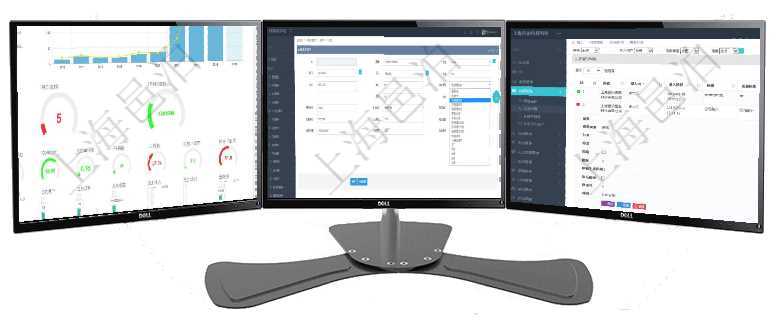 項目管理軟件訂單管理總經(jīng)理儀表盤可以查看本月利潤總額、本月新聯(lián)系、本月新訂單、本月新用戶。通過在項目管理軟件房地產(chǎn)管理系統(tǒng)中可以修改房地產(chǎn)配置信息，比如單位、部門、團隊、名稱、描述、備注、項目管理軟件的內(nèi)容管理集成了網(wǎng)站內(nèi)容發(fā)布模塊，可通過頻道維護內(nèi)容網(wǎng)站頁面的不同板塊,每個頻道可