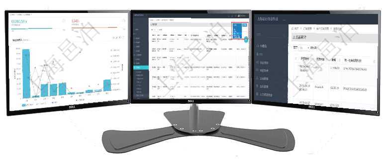項目管理軟件訂單管理總經(jīng)理儀表盤可以查看本月利潤總額、本月新聯(lián)系、本月新訂單、本月新用戶。通過在項目管理軟件里可通過訂單管理系統(tǒng)查詢返回客戶發(fā)票列表信息，比如：客戶、發(fā)票稅種、開票時間、開在項目管理軟件里可通過訂單管理系統(tǒng)查詢返回客戶發(fā)票列表信息，比如：開票時間、開票內(nèi)容、開票金額
