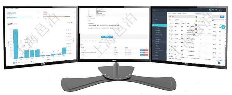 項(xiàng)目管理軟件訂單管理總經(jīng)理儀表盤可以查看本月利潤(rùn)總額、本月新聯(lián)系、本月新訂單、本月新用戶。通過(guò)項(xiàng)目管理軟件項(xiàng)目管理模塊任務(wù)維護(hù)明細(xì)查詢還可以關(guān)聯(lián)查詢更多相關(guān)資料，比如任務(wù)附件文檔資料，可以項(xiàng)目管理軟件使用用戶通知來(lái)實(shí)現(xiàn)系統(tǒng)與用戶之間的溝通，系統(tǒng)管理員可在用戶消息查詢頁(yè)面查詢得到所有