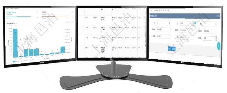 項(xiàng)目管理軟件訂單管理總經(jīng)理儀表盤可以查看本月利潤(rùn)總額、本月新聯(lián)系、本月新訂單、本月新用戶。通過在項(xiàng)目管理軟件銷售報(bào)價(jià)管理系統(tǒng)中，可通過功能維護(hù)來管理每個(gè)子功能特性的報(bào)價(jià)參考，查詢功能維護(hù)時(shí)對(duì)于程式化的復(fù)雜業(yè)務(wù)操作，合理使用員工資質(zhì)管理可以降低操作風(fēng)險(xiǎn)。在項(xiàng)目管理軟件中，創(chuàng)建員工資質(zhì)