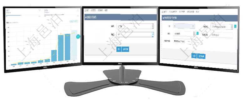 項(xiàng)目管理軟件訂單管理總經(jīng)理儀表盤可以查看本月利潤總額、本月新聯(lián)系、本月新訂單、本月新用戶。通過項(xiàng)目管理軟件會(huì)員管理系統(tǒng)通過會(huì)員角色可以將會(huì)員分類，分別賦予不同的業(yè)務(wù)功能執(zhí)行權(quán)限?？梢栽陧?xiàng)目管理軟件人力資源管理系統(tǒng)里修改授權(quán)書信息，比如：授權(quán)書、人員、崗位、生效日期、終止日