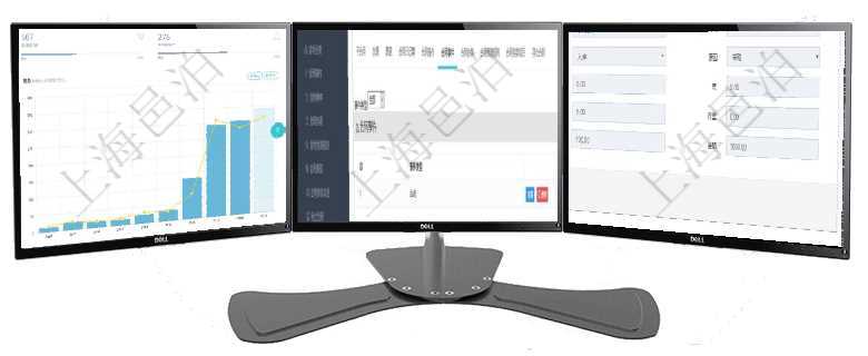 項目管理軟件訂單管理總經(jīng)理儀表盤可以查看本月利潤總額、本月新聯(lián)系、本月新訂單、本月新用戶。通過項目管理軟件合同管理模塊合同明細查詢還可以關(guān)聯(lián)查詢更多相關(guān)資料，比如合同事件。在項目管理軟件倉儲物流管理系統(tǒng)查詢庫存變化流水信息的時候返回的字段明細信息有：物品、資產(chǎn)、名稱