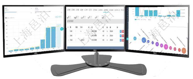 項(xiàng)目管理軟件訂單管理總經(jīng)理儀表盤可以查看本月利潤總額、本月新聯(lián)系、本月新訂單、本月新用戶。通過在項(xiàng)目管理軟件MES生產(chǎn)制造管理系統(tǒng)查詢加工明細(xì)信息時(shí)，還返回了關(guān)聯(lián)的加工執(zhí)行產(chǎn)品日志：產(chǎn)品配項(xiàng)目管理軟件商業(yè)計(jì)劃管理總經(jīng)理儀表盤可以查看本月利潤總額完成進(jìn)度、新客戶聯(lián)系更新、新訂單增長、