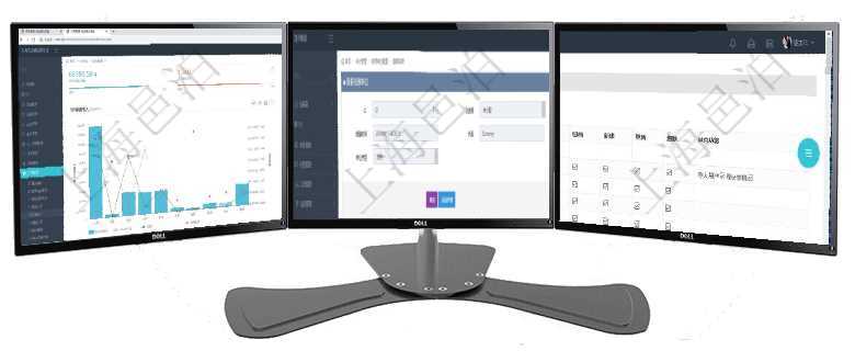 項目管理軟件訂單管理總經(jīng)理儀表盤可以查看本月利潤總額、本月新聯(lián)系、本月新訂單、本月新用戶。通過項目管理軟件會計管理模塊資源單位維護查詢還可以關(guān)聯(lián)查詢更多相關(guān)資料，比如子資源單位信息：序號、可通過勾選設(shè)置用戶組中用戶訪問系統(tǒng)功能模塊的權(quán)限，比如每個頁面的功能使用、列表查詢、明細查看、新建、