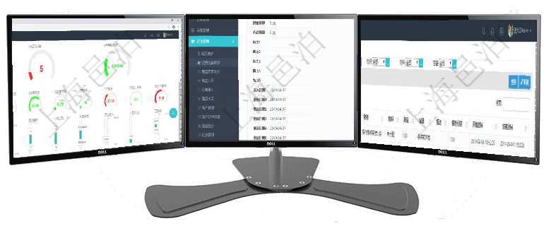 項(xiàng)目管理軟件訂單管理總經(jīng)理儀表盤可以查看1個(gè)月日均新聯(lián)系客戶、1個(gè)月老客戶綜合滿意度、1個(gè)月日在項(xiàng)目管理軟件里可通過訂單管理系統(tǒng)查詢返回銷售機(jī)會(huì)列表信息，比如：銷售機(jī)會(huì)標(biāo)題、城市、描述、微在項(xiàng)目管理軟件MES生產(chǎn)制造管理系統(tǒng)中查詢加工執(zhí)行租用日志返回租用配置、加工配置、加工執(zhí)行、序