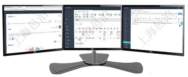 項(xiàng)目管理軟件訂單管理總經(jīng)理儀表盤可以查看公司發(fā)展里程碑與公司關(guān)鍵事件時間線。銷售經(jīng)理統(tǒng)計表列出在項(xiàng)目管理軟件服務(wù)管理系統(tǒng)中查詢服務(wù)票證返回的信息字段有：單位、部門、團(tuán)隊(duì)、父票證、序號、發(fā)起在項(xiàng)目管理軟件CRM客戶關(guān)系管理系統(tǒng)中查詢客戶管理列表返回的字段信息有：客戶名稱、客戶編號、客