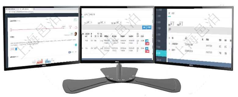 項目管理軟件訂單管理總經(jīng)理儀表盤可以查看公司發(fā)展里程碑與公司關(guān)鍵事件時間線。銷售經(jīng)理統(tǒng)計表列出在項目管理軟件MES生產(chǎn)制造管理系統(tǒng)查詢加工執(zhí)行日志信息時，還返回了關(guān)聯(lián)的加工執(zhí)行工種工人日志項目管理軟件會計管理模塊法人維護查詢還可以關(guān)聯(lián)查詢更多相關(guān)資料，比如法人賬戶列表：賬戶名稱、賬