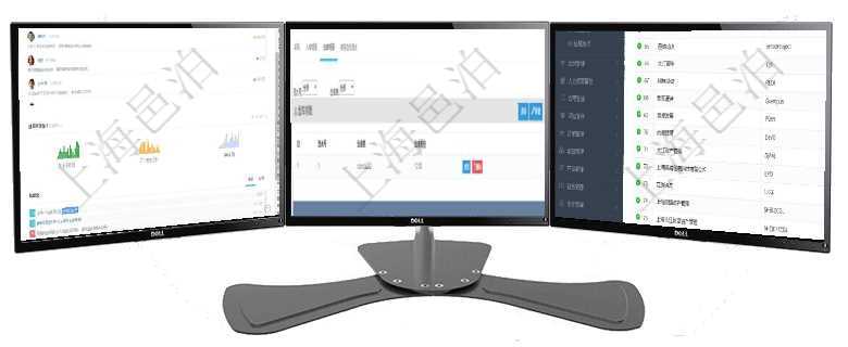 項(xiàng)目管理軟件訂單管理總經(jīng)理儀表盤(pán)可以查看公司發(fā)展里程碑與公司關(guān)鍵事件時(shí)間線。銷(xiāo)售經(jīng)理統(tǒng)計(jì)表列出項(xiàng)目管理軟件采購(gòu)管理模塊原料明細(xì)查詢(xún)還可以關(guān)聯(lián)查詢(xún)更多相關(guān)資料，比如原料的所有出庫(kù)信息：流水號(hào)項(xiàng)目管理軟件里，可以通過(guò)業(yè)務(wù)單位查詢(xún)列表查詢(xún)系統(tǒng)里管理的所有公司和子公司。即可以包括集團(tuán)內(nèi)部的