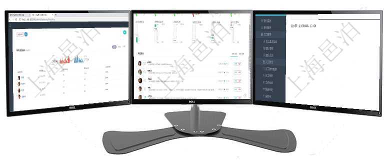 項目管理軟件訂單管理總經(jīng)理儀表盤可以按照地圖查看不同地區(qū)的用戶與銷售訂單信息，信息流提供給用戶項目管理軟件現(xiàn)貨管理總經(jīng)理儀表盤可以查看1個月日均采購、1個月日均銷售、1個月日均貨運(yùn)、1個月通過項目管理軟件人力資源管理系統(tǒng)可以查詢每個團(tuán)隊的所有團(tuán)隊成員的收支情況，也可以查詢得到每個員