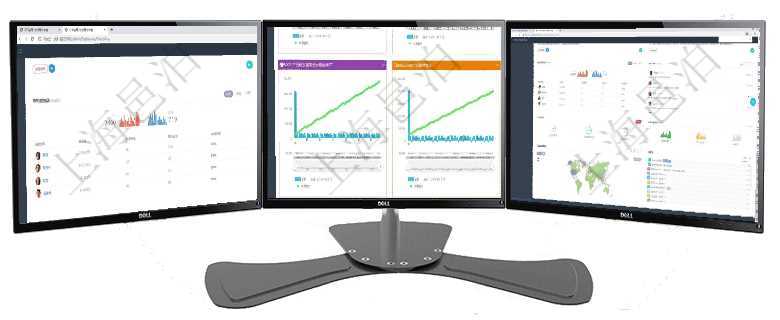 項(xiàng)目管理軟件訂單管理總經(jīng)理儀表盤可以按照地圖查看不同地區(qū)的用戶與銷售訂單信息，信息流提供給用戶項(xiàng)目管理軟件商業(yè)計(jì)劃管理總經(jīng)理儀表盤商業(yè)計(jì)劃現(xiàn)金流量表則動(dòng)態(tài)顯示公司運(yùn)營中不同投資項(xiàng)目商業(yè)計(jì)劃項(xiàng)目管理軟件期貨投資管理總經(jīng)理儀表盤可以查看銷售經(jīng)理業(yè)績(jī)、客戶支持情況、訂單簽約統(tǒng)計(jì)、機(jī)房運(yùn)營