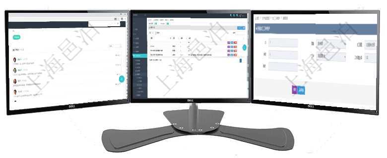 項(xiàng)目管理軟件訂單管理總經(jīng)理儀表盤(pán)可以按照地圖查看不同地區(qū)的用戶(hù)與銷(xiāo)售訂單信息，信息流提供給用戶(hù)在項(xiàng)目管理軟件人力資源模塊，查詢(xún)員工監(jiān)督人員信息返回監(jiān)督、人員、項(xiàng)次及總結(jié)。在項(xiàng)目管理軟件MES生產(chǎn)制造管理系統(tǒng)查詢(xún)加工工種維護(hù)信息時(shí)，還返回了關(guān)聯(lián)的加工執(zhí)行工種工人日志