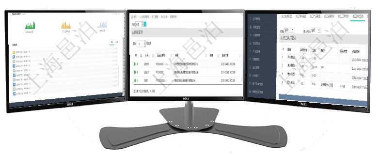 項目管理軟件訂單管理總經理儀表盤可以按照地圖查看不同地區(qū)的用戶與銷售訂單信息，信息流提供給用戶在項目管理軟件人力資源模塊，查詢崗位證書信息返回人員、上崗證編號、標題、描述、生效日期、終止日在項目管理軟件MES生產制造管理系統(tǒng)查詢加工明細信息時，還返回了關聯(lián)的加工執(zhí)行日志：連續(xù)次數、
