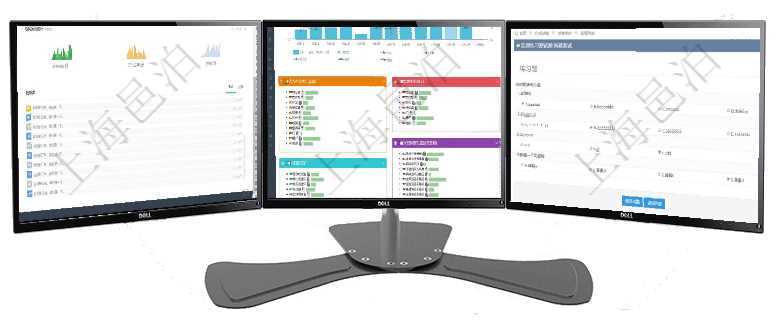 項目管理軟件訂單管理總經(jīng)理儀表盤可以按照地圖查看不同地區(qū)的用戶與銷售訂單信息，信息流提供給用戶項目管理軟件生產(chǎn)制造管理總經(jīng)理儀表盤統(tǒng)計顯示本月生產(chǎn)、創(chuàng)值、成本、運維。生產(chǎn)人力運營摘要圖按照在項目管理軟件在線試卷模塊進行練習(xí)測試的時候，問題會逐條列出并給出選項，用戶可以選擇答案。練習(xí)