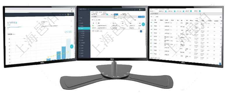 項(xiàng)目管理軟件倉(cāng)庫(kù)管理總經(jīng)理儀表盤(pán)統(tǒng)計(jì)顯示本月的入庫(kù)件數(shù)、出庫(kù)件數(shù)、訂單金額、發(fā)貨批次。倉(cāng)庫(kù)運(yùn)營(yíng)項(xiàng)目管理系統(tǒng)可以查看組織結(jié)構(gòu)的詳細(xì)信息，比如名稱、代碼、描述、辦公地點(diǎn)等。可以使用顧客、地點(diǎn)、在項(xiàng)目管理軟件MES生產(chǎn)制造管理系統(tǒng)中查詢加工執(zhí)行設(shè)備日志返回設(shè)備配置、加工配置、加工執(zhí)行、序