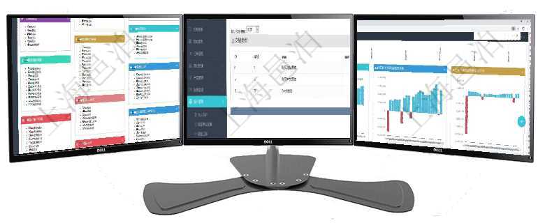 項(xiàng)目管理軟件倉(cāng)庫(kù)管理總經(jīng)理儀表盤可以查看庫(kù)位容量進(jìn)度表，包括每個(gè)倉(cāng)庫(kù)不同庫(kù)柜類別已用容量進(jìn)度條項(xiàng)目管理軟件會(huì)計(jì)管理模塊交易類型查詢還可以關(guān)聯(lián)查詢更多相關(guān)資料，比如子交易類型：序號(hào)、子交易類項(xiàng)目管理軟件風(fēng)險(xiǎn)投資基金管理總經(jīng)理儀表盤投資項(xiàng)目現(xiàn)金流圖包括所有投資項(xiàng)目的現(xiàn)金流入流出，紅色為