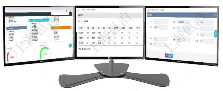 項目管理軟件倉庫管理總經理儀表盤可以查看1個月日均入庫、1個月日均出庫、1個月日均庫存、1個月項目管理軟件會員維護查詢列表返回的字段信息包括：登錄用戶、會員代碼、會員名稱、描述、激活狀態(tài)、項目管理軟件采購管理模塊原料明細查詢還可以關聯(lián)查詢更多相關資料，比如原料的所有入庫信息：流水號