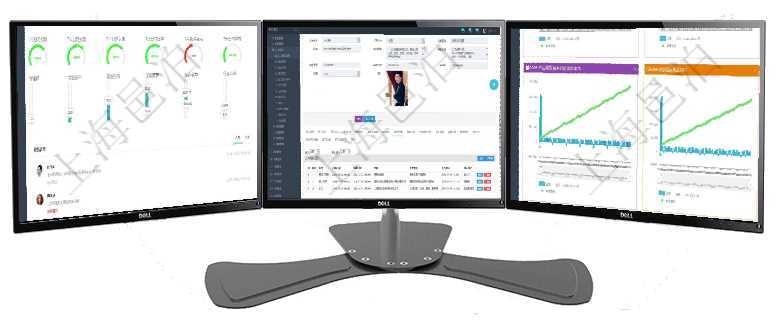 項目管理軟件倉庫管理總經理儀表盤可以查看1個月日均入庫、1個月日均出庫、1個月日均庫存、1個月項目管理軟件人力資源管理模塊員工基本信息資料明細查詢還可以關聯(lián)查詢更多相關資料，比如項目經驗：項目管理軟件商業(yè)計劃管理總經理儀表盤商業(yè)計劃現(xiàn)金流量表則動態(tài)顯示公司運營中不同投資項目商業(yè)計劃