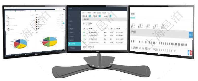 項(xiàng)目管理軟件倉庫管理總經(jīng)理儀表盤可以查看業(yè)務(wù)處理信息，比如入庫、出庫處理，同時(shí)也可以查看倉庫預(yù)在項(xiàng)目管理軟件人力資源模塊，查詢授權(quán)書明細(xì)信息返回授權(quán)書、人員、崗位、生效日期、終止日期及授權(quán)通過項(xiàng)目管理軟件產(chǎn)品管理模塊可以維護(hù)和查詢產(chǎn)品資產(chǎn)負(fù)債信息，比如：?jiǎn)挝弧⒉块T、團(tuán)隊(duì)、說明、創(chuàng)建