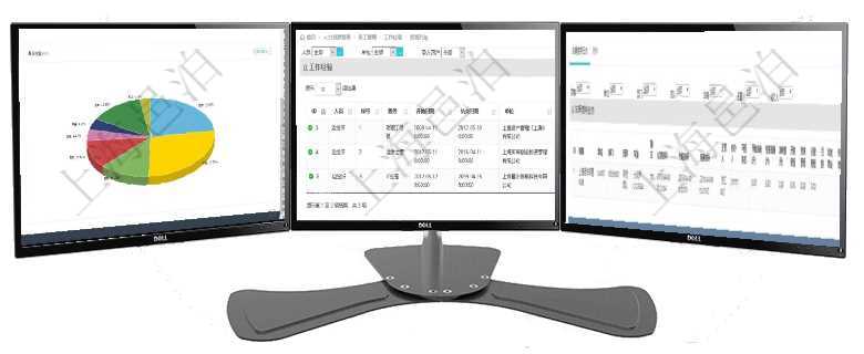 項(xiàng)目管理軟件倉庫管理總經(jīng)理儀表盤可以查看業(yè)務(wù)處理信息，比如入庫、出庫處理，同時(shí)也可以查看倉庫預(yù)通過項(xiàng)目管理軟件人力資源管理系統(tǒng)可以查詢得到員工工作經(jīng)驗(yàn)信息：人員、序號、職務(wù)、開始日期、結(jié)束在項(xiàng)目管理軟件車輛管理系統(tǒng)查詢車輛使用申請明細(xì)信息還會(huì)返回關(guān)聯(lián)的車輛使用日志列表：單位、部門、