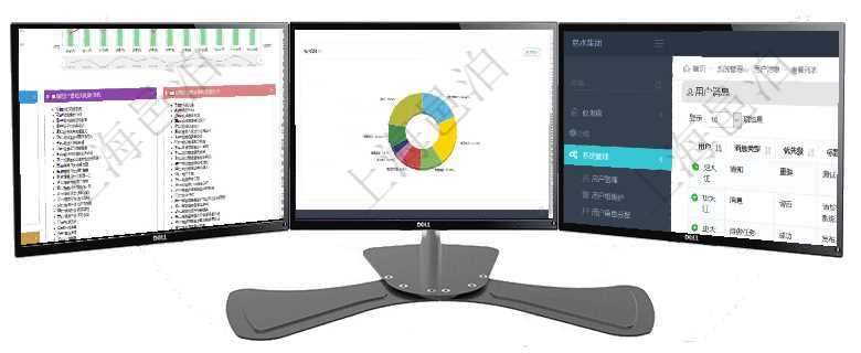 項(xiàng)目管理軟件項(xiàng)目管理總經(jīng)理儀表盤統(tǒng)計(jì)顯示本月的在建項(xiàng)目、新建任務(wù)、完成任務(wù)、項(xiàng)目掙值。業(yè)務(wù)運(yùn)營項(xiàng)目管理軟件現(xiàn)貨管理總經(jīng)理儀表盤種類比率餅圖顯示不同品種合同金額分布?？蛻艉贤瀳D顯示不同合同項(xiàng)目管理軟件用戶也可以使用用戶間通知功能實(shí)現(xiàn)不同用戶之間的消息的通知，系統(tǒng)管理員可在用戶消息查