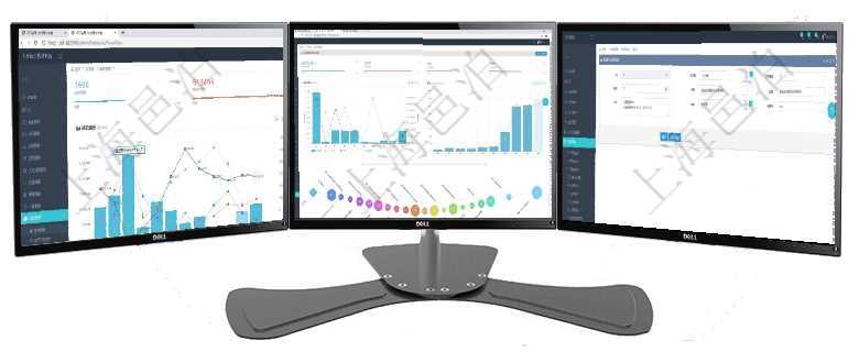項目管理軟件項目管理總經(jīng)理儀表盤項目收支圖按照水平時間軸顯示月度項目掙值、新簽項目、待完成項目項目管理軟件商業(yè)計劃管理總經(jīng)理儀表盤可以查看本月利潤總額完成進度、新客戶聯(lián)系更新、新訂單增長、可以在項目管理軟件合同管理系統(tǒng)里修改維護合同條款信息，比如：父條款、是否模板、序號、名稱、標題