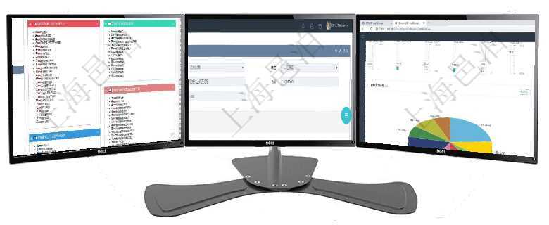 項目管理軟件項目管理總經(jīng)理儀表盤可以查看項目進度表，包括每個項目不同任務完成的進度條。在項目管理軟件MES生產(chǎn)制造管理系統(tǒng)中查詢生產(chǎn)計劃明細返回單位、部門、名稱、代碼、描述、周期天項目管理軟件投資組合管理總經(jīng)理儀表盤可以查看業(yè)務溝通，比如投資業(yè)務、資金客戶，同時也可以查看風