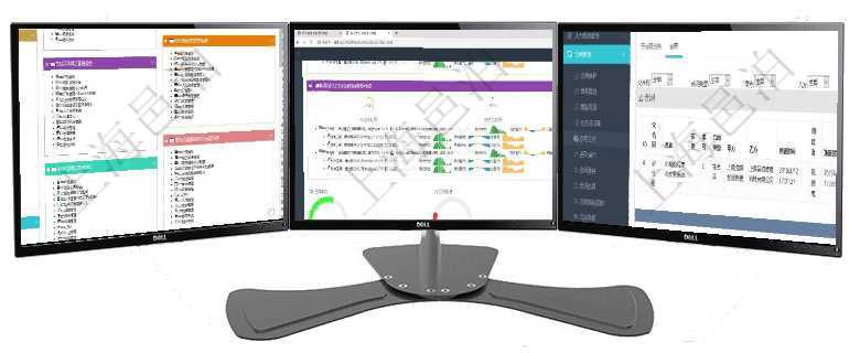 項目管理軟件項目管理總經理儀表盤可以查看項目任務進度表，包括每個項目不同任務完成的進度條，項目項目管理軟件現(xiàn)貨管理總經理儀表盤可以查看1個月日均采購、1個月日均銷售、1個月日均貨運、1個月項目管理軟件合同管理模塊合同分類明細查詢還可以關聯(lián)查詢更多相關資料，比如該合同類型的所有合同：