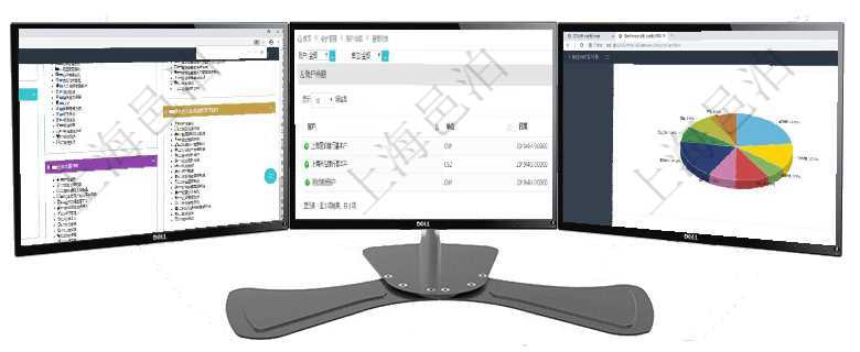 項(xiàng)目管理軟件項(xiàng)目管理總經(jīng)理儀表盤可以查看項(xiàng)目任務(wù)進(jìn)度表，包括每個(gè)項(xiàng)目不同任務(wù)完成的進(jìn)度條，項(xiàng)目在項(xiàng)目管理軟件會計(jì)管理系統(tǒng)里，可通過查詢賬戶余額列表返回的信息有：賬戶名稱、貨幣單位、最后更新項(xiàng)目管理軟件證券投資基金管理總經(jīng)理儀表盤可以查看業(yè)務(wù)溝通，比如投資點(diǎn)評、客戶資金，同時(shí)也可以查