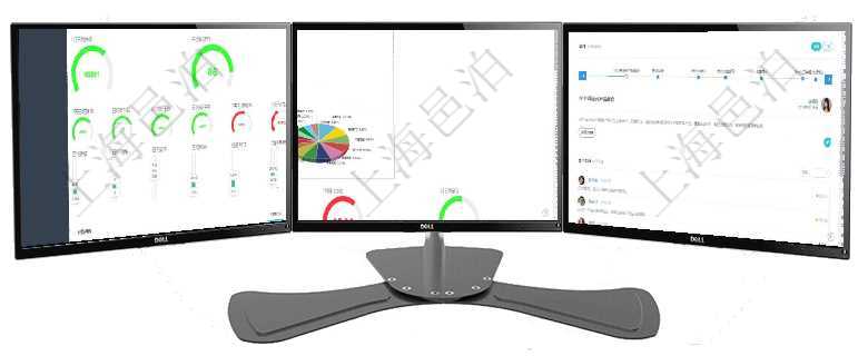 項(xiàng)目管理軟件項(xiàng)目管理總經(jīng)理儀表盤可以查看1個(gè)月日均掙值、1個(gè)月日均新項(xiàng)目、1個(gè)月日均成本、1個(gè)項(xiàng)目管理軟件證券投資基金管理總經(jīng)理儀表盤可以查看基金進(jìn)度表，包括每個(gè)基金持倉(cāng)比率、年化收益、最項(xiàng)目管理軟件商業(yè)計(jì)劃管理總經(jīng)理儀表盤討論區(qū)包括待處理和已批準(zhǔn)業(yè)務(wù)討論，決策、會(huì)議與行動(dòng)區(qū)包括待