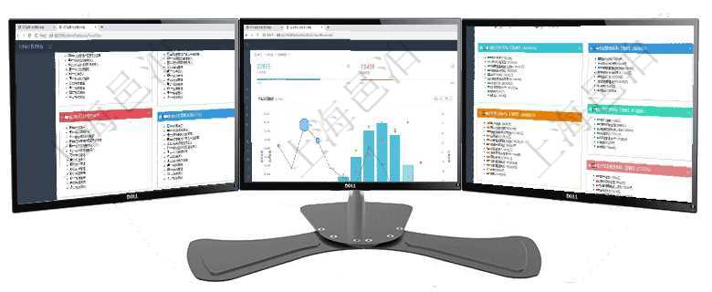 項(xiàng)目管理軟件項(xiàng)目管理總經(jīng)理儀表盤可以查看1個(gè)月日均掙值、1個(gè)月日均新項(xiàng)目、1個(gè)月日均成本、1個(gè)項(xiàng)目管理軟件倉庫管理總經(jīng)理儀表盤統(tǒng)計(jì)顯示本月的入庫件數(shù)、出庫件數(shù)、訂單金額、發(fā)貨批次。倉庫運(yùn)營項(xiàng)目管理軟件市場(chǎng)營銷管理總經(jīng)理儀表盤市場(chǎng)運(yùn)營摘要圖水平時(shí)間軸按月顯示創(chuàng)意、試驗(yàn)、市場(chǎng)、產(chǎn)品、項(xiàng)
