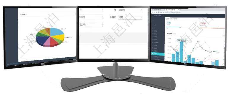 項(xiàng)目管理軟件項(xiàng)目管理總經(jīng)理儀表盤可以查看業(yè)務(wù)溝通信息，比如創(chuàng)意討論、行政支持，同時(shí)也可以查看審在項(xiàng)目管理軟件銷售報(bào)價(jià)管理系統(tǒng)可以創(chuàng)建客戶的訂單，創(chuàng)建訂單時(shí)需要填寫的信息有：銷售編號(hào)、標(biāo)題、項(xiàng)目管理軟件項(xiàng)目管理總經(jīng)理儀表盤項(xiàng)目收支圖按照水平時(shí)間軸顯示月度項(xiàng)目掙值、新簽項(xiàng)目、待完成項(xiàng)目