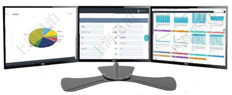 項目管理軟件項目管理總經(jīng)理儀表盤可以查看業(yè)務溝通信息，比如創(chuàng)意討論、行政支持，同時也可以查看審項目管理軟件財務管理模塊預算維護明細查詢還可以關聯(lián)查詢更多相關資料，比如預算變更：對方預算、申項目管理軟件商業(yè)計劃管理總經(jīng)理儀表盤商業(yè)計劃現(xiàn)金流量表則動態(tài)顯示公司運營中不同投資項目商業(yè)計劃