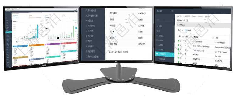 項(xiàng)目管理軟件財(cái)務(wù)核算管理總經(jīng)理儀表盤(pán)統(tǒng)計(jì)顯示本月收入、支出、應(yīng)收、應(yīng)付。整體運(yùn)營(yíng)摘要圖按照水平項(xiàng)目管理軟件可通過(guò)用戶(hù)組來(lái)劃分不同用戶(hù)，分別賦予不同功能模塊的權(quán)限，比如可將公司分為多個(gè)用戶(hù)組在項(xiàng)目管理軟件人力資源模塊，查詢(xún)外包培訓(xùn)信息返回序號(hào)、培訓(xùn)項(xiàng)目、描述、開(kāi)始日期、結(jié)束日期、培訓(xùn)