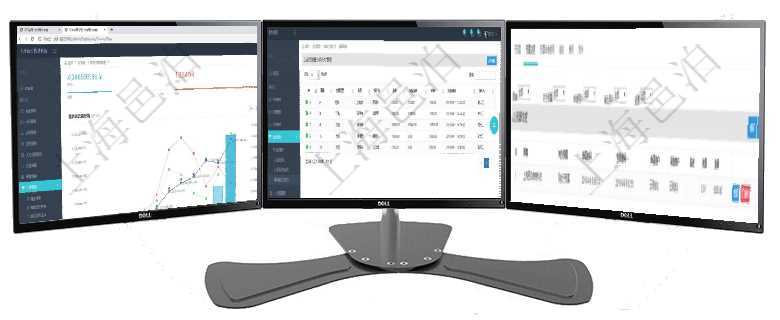 項目管理軟件財務核算管理總經理儀表盤統(tǒng)計顯示本月收入、支出、應收、應付。整體運營摘要圖按照水平會員或銷售通過項目管理軟件會員管理系統(tǒng)錄入會員充值流水后，系統(tǒng)會根據分潤配置自動生成多級會員分項目管理軟件財務管理模塊預算維護明細查詢還可以關聯(lián)查詢更多相關資料，比如預算變更：對方預算、申