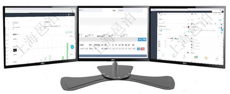項(xiàng)目管理軟件財(cái)務(wù)核算管理總經(jīng)理儀表盤統(tǒng)計(jì)顯示本月收入、支出、應(yīng)收、應(yīng)付。整體運(yùn)營摘要圖按照水平在項(xiàng)目管理軟件資產(chǎn)管理系統(tǒng)中查詢資產(chǎn)配置信息，不僅返回資產(chǎn)配置的基本信息字段，還會返回庫存變化項(xiàng)目管理軟件期貨投資管理總經(jīng)理儀表盤可以查看銷售經(jīng)理業(yè)績、客戶支持情況、訂單簽約統(tǒng)計(jì)、機(jī)房運(yùn)營