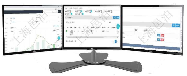 項目管理軟件財務核算管理總經(jīng)理儀表盤財務核算圖按照水平時間軸顯示月度預算、收入、支出、開票、收項目管理軟件可通過預算申請查詢頁面查詢和跟蹤預算申請及審批情況，查詢明細包括：預算、序號、資源在項目管理軟件倉儲物流管理系統(tǒng)中查看物料類型明細頁面時，還可以查看和物料類型關聯(lián)的子物料類型信