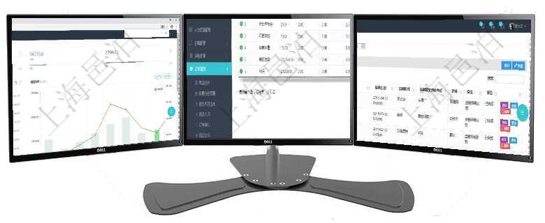 項目管理軟件財務核算管理總經(jīng)理儀表盤財務核算圖按照水平時間軸顯示月度預算、收入、支出、開票、收項目管理軟件訂單管理系統(tǒng)訂單統(tǒng)計功能按照選定日期范圍統(tǒng)計每天出庫數(shù)量、待出庫庫存、可售物品數(shù)量在項目管理軟件人力資源模塊，查詢員工培訓信息返回培訓計劃、項次、課程編號、課程名稱、培訓日期、