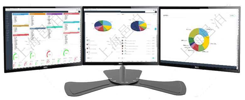 項(xiàng)目管理軟件財務(wù)核算管理總經(jīng)理儀表盤可以查看1個月日均收入、1個月日均支出、1個月日均應(yīng)收、1項(xiàng)目管理軟件人力資源管理總經(jīng)理儀表盤可以查看業(yè)務(wù)討論，比如業(yè)務(wù)溝通、資金流動，同時也可以查看預(yù)項(xiàng)目管理軟件現(xiàn)貨管理總經(jīng)理儀表盤種類比率餅圖顯示不同品種合同金額分布?？蛻艉贤瀳D顯示不同合同
