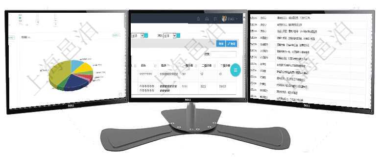 項目管理軟件財務(wù)核算管理總經(jīng)理儀表盤可以調(diào)控多種參數(shù)指標(biāo)：預(yù)算偏差、超值比率、收入增長、支出增在項目管理軟件中，人力資源績效最多可分為3級分類管理，通過績效項目查詢頁面，用戶可以查到具體績在項目管理軟件人力資源模塊，績效管理查詢績效項目信息返回單位、部門、團(tuán)隊、績效項目名稱、描述、