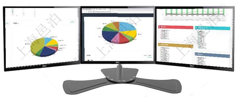 項目管理軟件財務(wù)核算管理總經(jīng)理儀表盤可以調(diào)控多種參數(shù)指標(biāo)：預(yù)算偏差、超值比率、收入增長、支出增項目管理軟件投資組合管理總經(jīng)理儀表盤可以查看業(yè)務(wù)溝通，比如投資業(yè)務(wù)、資金客戶，同時也可以查看風(fēng)項目管理軟件人力資源管理總經(jīng)理儀表盤統(tǒng)計顯示本月生產(chǎn)、創(chuàng)值、成本、發(fā)展。直接人力運營摘要圖按照