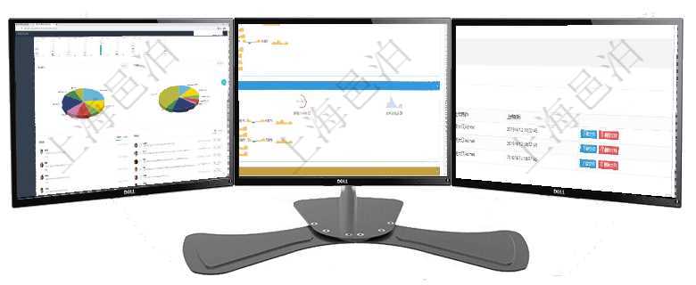 項(xiàng)目管理軟件財(cái)務(wù)核算管理總經(jīng)理儀表盤(pán)可以查看業(yè)務(wù)溝通信息，比如預(yù)算報(bào)銷(xiāo)、收付發(fā)票，同時(shí)也可以查項(xiàng)目管理軟件現(xiàn)貨管理總經(jīng)理儀表盤(pán)可以查看現(xiàn)貨合同跟蹤進(jìn)度表及對(duì)沖比率，包括每個(gè)框架合同及子合同項(xiàng)目管理軟件項(xiàng)目管理模塊任務(wù)維護(hù)明細(xì)查詢還可以關(guān)聯(lián)查詢更多相關(guān)資料，比如任務(wù)附件文檔資料，可以