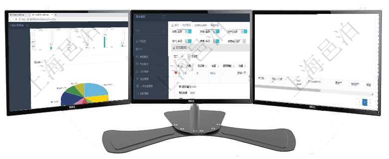 項(xiàng)目管理軟件財(cái)務(wù)核算管理總經(jīng)理儀表盤可以查看業(yè)務(wù)溝通信息，比如預(yù)算報(bào)銷、收付發(fā)票，同時(shí)也可以查在項(xiàng)目管理軟件會(huì)計(jì)管理系統(tǒng)里，可通過交易明細(xì)維護(hù)列表返回的信息有合同、日記簿、結(jié)算、是否模板、通過項(xiàng)目管理軟件資產(chǎn)管理系統(tǒng)可以查看維護(hù)資產(chǎn)配置信息，比如：?jiǎn)挝弧⒉块T、業(yè)主、業(yè)主賬戶、使用者