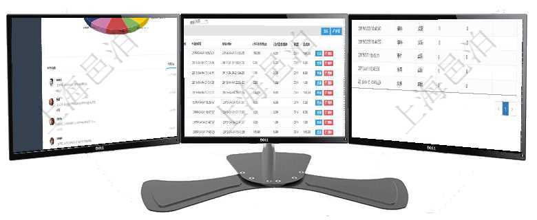 項(xiàng)目管理軟件財(cái)務(wù)核算管理總經(jīng)理儀表盤可以查看業(yè)務(wù)溝通信息，比如預(yù)算報(bào)銷、收付發(fā)票，同時(shí)也可以查在項(xiàng)目管理軟件MES生產(chǎn)制造管理系統(tǒng)查詢加工明細(xì)信息時(shí)，還返回了關(guān)聯(lián)的加工執(zhí)行設(shè)備日志：設(shè)備配在項(xiàng)目管理軟件里可通過合同管理系統(tǒng)查詢返回合同日記簿信息，比如：合同、名稱、描述、日期時(shí)間、日