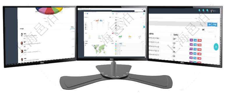 項(xiàng)目管理軟件財(cái)務(wù)核算管理總經(jīng)理儀表盤可以查看業(yè)務(wù)溝通信息，比如預(yù)算報(bào)銷、收付發(fā)票，同時(shí)也可以查項(xiàng)目管理軟件財(cái)務(wù)核算管理總經(jīng)理儀表盤可以查看銷售經(jīng)理業(yè)績統(tǒng)計(jì)、客戶支持情況、訂單統(tǒng)計(jì)及機(jī)房運(yùn)營項(xiàng)目管理軟件里查詢區(qū)域地點(diǎn)的時(shí)候可以使用多種查詢過濾條件與方法。上部的父區(qū)域和區(qū)域類型可直接在