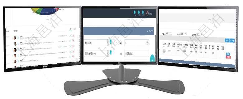 項目管理軟件財務(wù)核算管理總經(jīng)理儀表盤可以查看業(yè)務(wù)溝通信息，比如預(yù)算報銷、收付發(fā)票，同時也可以查項目管理軟件可以為公司部門設(shè)置創(chuàng)建多個不同的崗位，創(chuàng)建崗位的時候可以填寫的信息包括：上級崗位、在項目管理軟件車輛管理系統(tǒng)查詢車輛信息還會返回關(guān)聯(lián)的車輛使用日志：單位、部門、團(tuán)隊、備注、記錄