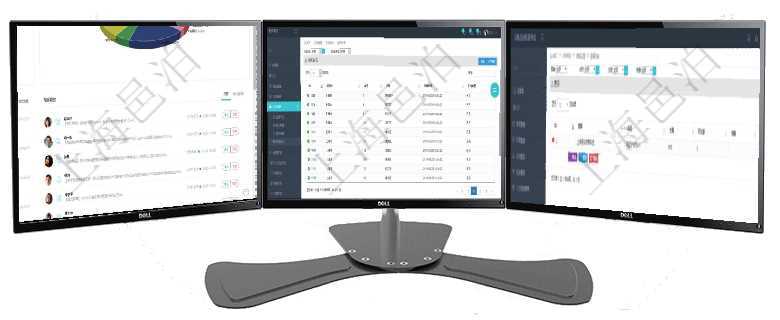 項(xiàng)目管理軟件財(cái)務(wù)核算管理總經(jīng)理儀表盤可以查看業(yè)務(wù)溝通信息，比如預(yù)算報(bào)銷、收付發(fā)票，同時(shí)也可以查在項(xiàng)目管理軟件中查詢區(qū)域地點(diǎn)的時(shí)候，返回的字段信息有：ID、父區(qū)域、序號(hào)、區(qū)域名稱、創(chuàng)建時(shí)間、查詢項(xiàng)目管理軟件內(nèi)部銀行模塊費(fèi)率設(shè)置列表返回的字段信息有：合同、交易、日記簿、鏡像、利率