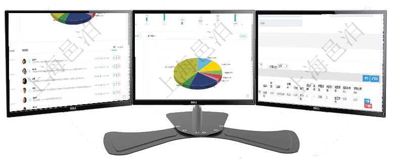 項(xiàng)目管理軟件財(cái)務(wù)核算管理總經(jīng)理儀表盤可以查看業(yè)務(wù)溝通信息，比如預(yù)算報(bào)銷、收付發(fā)票，同時(shí)也可以查項(xiàng)目管理軟件固定資產(chǎn)管理總經(jīng)理儀表盤可以查看1個(gè)月日均盈虧、1個(gè)月日均增減資、1個(gè)月日均持倉(cāng)、項(xiàng)目管理軟件財(cái)務(wù)管理模塊預(yù)算維護(hù)明細(xì)查詢還可以關(guān)聯(lián)查詢更多相關(guān)資料，比如子預(yù)算：子預(yù)算名稱、預(yù)